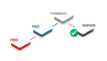 Las soluciones disponibles son PDFCreator Free, Professional, Terminal Server y Server